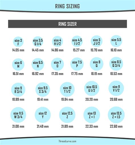 fendi ring size chart.